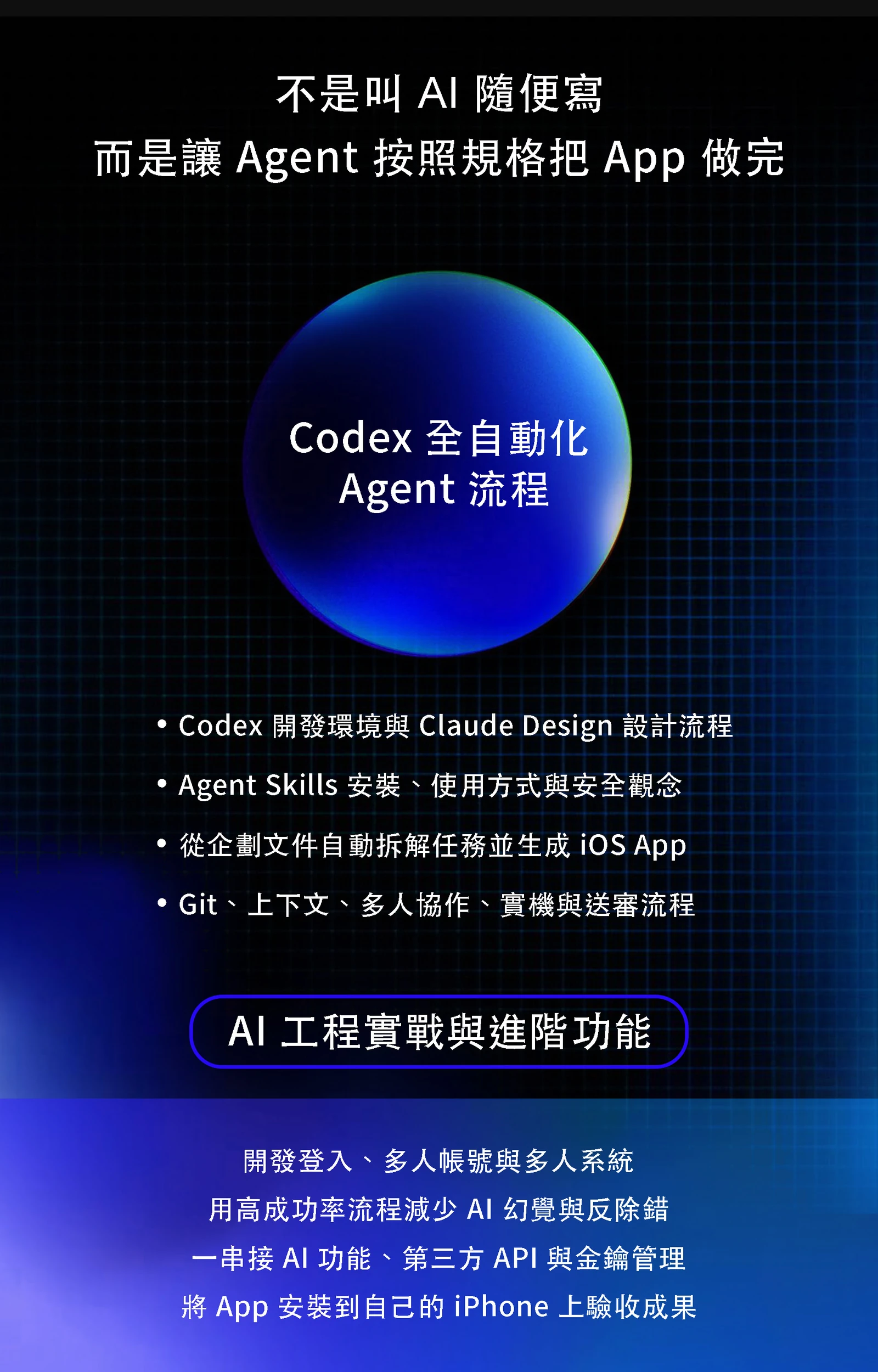 Codex 全自動化 Agent 工作流：環境設定、Claude Design、Agent Skills、Git 協作、實機測試，以及 AI 功能、第三方 API 與多人系統開發。